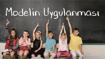 Modelin Uygulanması